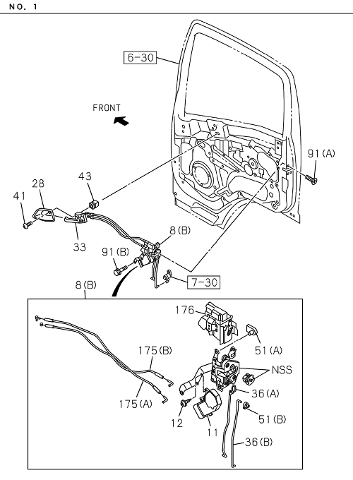 Partial Engine